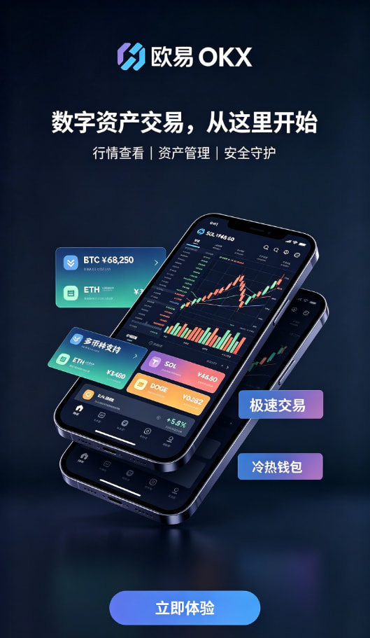 欧交易所app官方使用心得